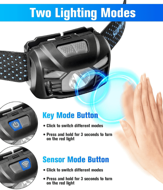 A black motion-activated head torch with five lighting modes, controlled by a wave sensor.