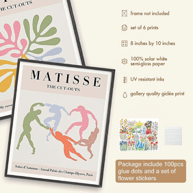 a stylish home interior with a gallery wall featuring multiple framed floral art prints in pastel colors, enhancing the aesthetic appeal of the space.